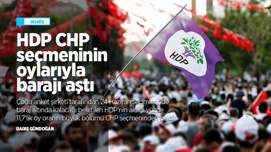 HDP CHP seçmeniyle baraj atladı