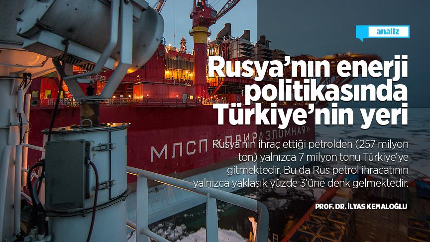 Rusya’nın enerji politikasında Türkiye
